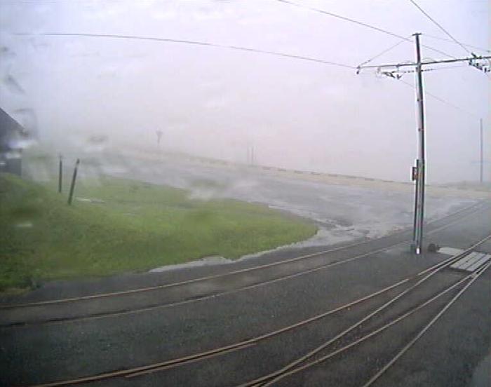 Webcam